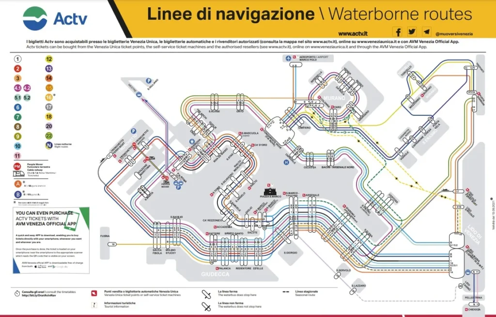 Vaporetto Line 5 in Venice: Stops, Schedules, and Info