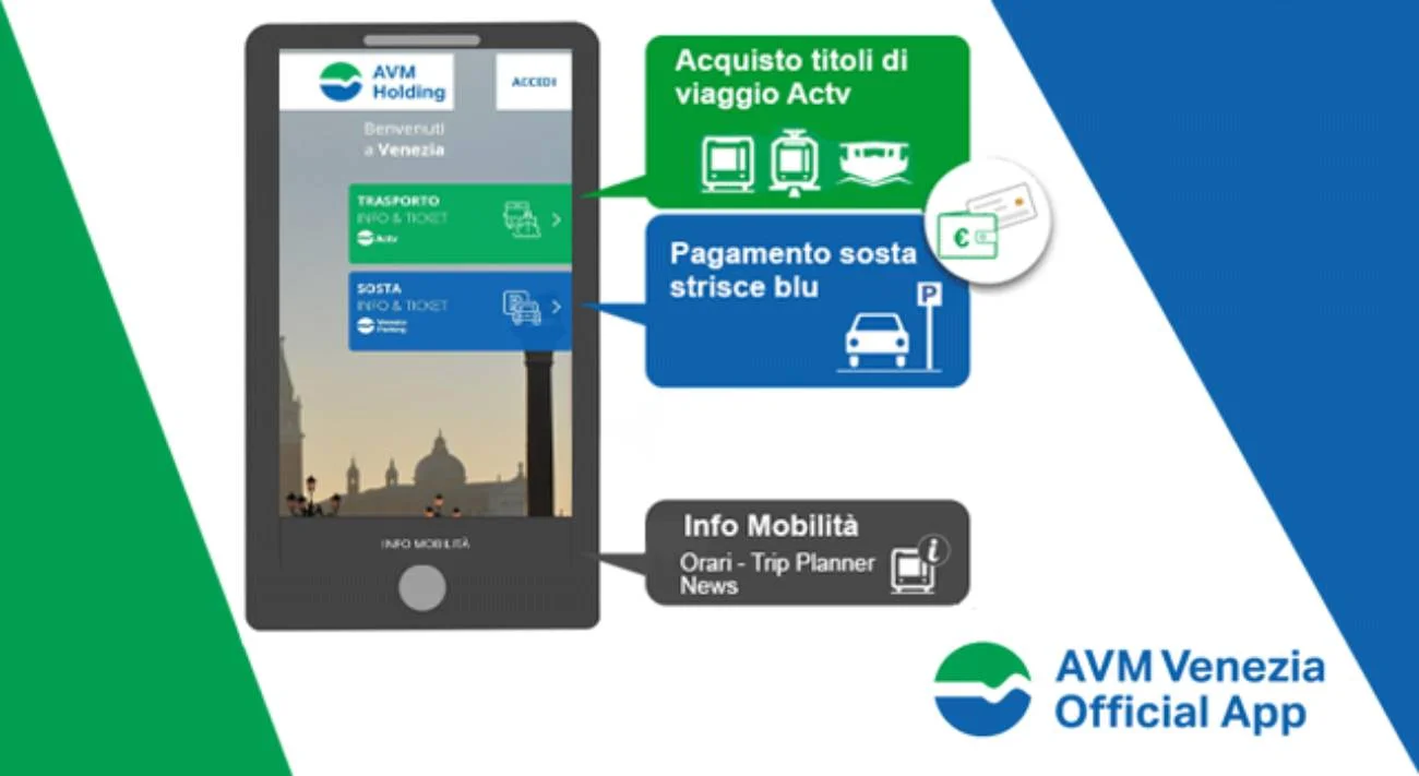 AVM Venezia Official App interface preview